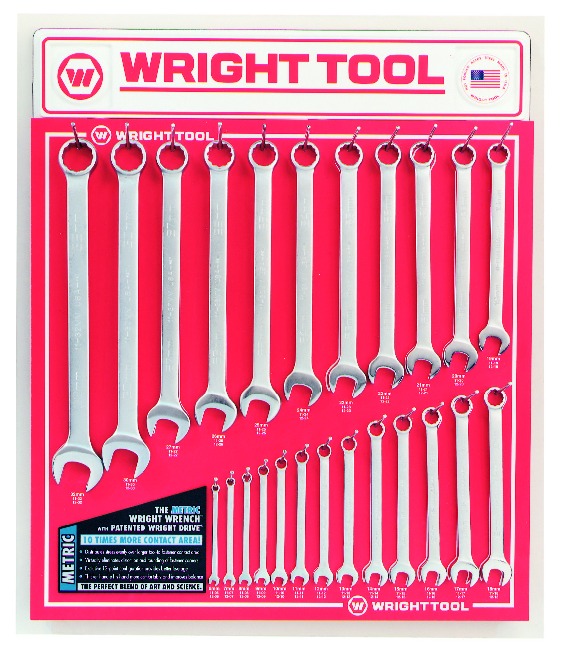 JD Industrial Blog » Blog Archive Wright Tool Display Boards